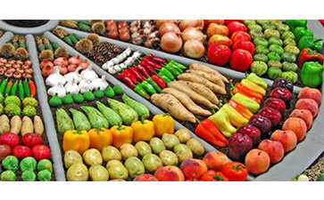 農(nóng)產(chǎn)品溯源系統(tǒng)如何實現(xiàn)溯源？