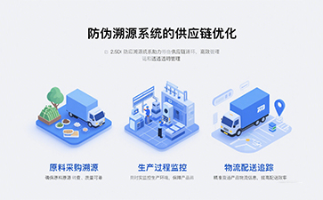 防偽溯源：數(shù)字化時(shí)代的品牌護(hù)城河