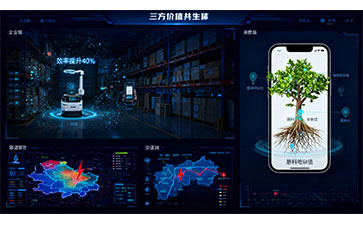 防偽溯源系統(tǒng)